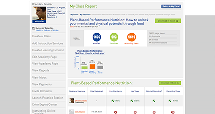 Track everything with session reports